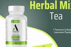 Best Herbal Mix Tea Blends: Recipes & Benefits | The Ultimate Herbal Remedies Guide: Natural Healing for a Healthier Life