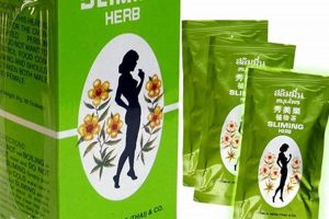 Boost Slimming Herbal Results: Your Guide | The Ultimate Herbal Remedies Guide: Natural Healing for a Healthier Life