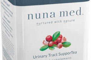 Best Herbal Tea for Urinary Tract Support - [Brand Name] | The Ultimate Herbal Remedies Guide: Natural Healing for a Healthier Life