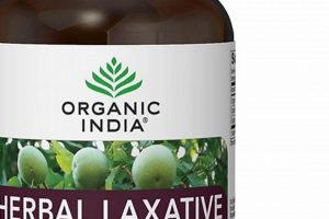Gentle Relief: Best Natural Herbal Laxative Options | The Ultimate Herbal Remedies Guide: Natural Healing for a Healthier Life