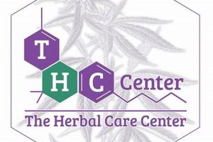 Your Chicago Herbal Care Center: Natural Wellness | The Ultimate Herbal Remedies Guide: Natural Healing for a Healthier Life