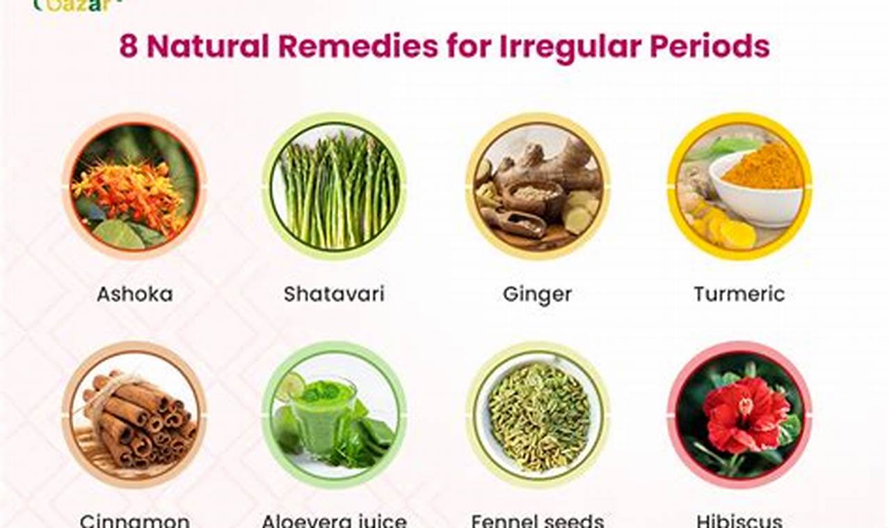 Natural Herbal Remedies for Period Pain & Relief The Ultimate Herbal Remedies Guide: Natural Healing for a Healthier Life Natural Herbal Remedies for Period Pain & Relief | The Ultimate Herbal Remedies Guide: Natural Healing for a Healthier Life