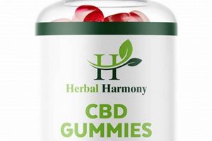 Herbal Harmony CBD Gummies: Your Herbal Relax The Ultimate Herbal Remedies Guide: Natural Healing for a Healthier Life Herbal Harmony CBD Gummies: Your Herbal Relax | The Ultimate Herbal Remedies Guide: Natural Healing for a Healthier Life