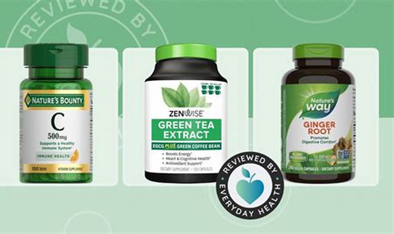 Top Herbal Anti-Inflammatories: Supplement Guide | The Ultimate Herbal Remedies Guide: Natural Healing for a Healthier Life