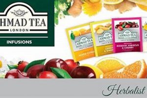 Best Herbal Tea Selection: Your Ultimate Guide + Benefits | The Ultimate Herbal Remedies Guide: Natural Healing for a Healthier Life