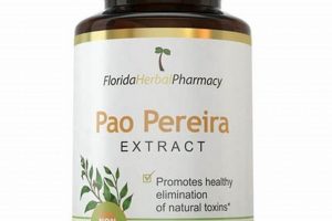 Your Guide to Florida Herbal Pharmacies: Find Relief Now! | The Ultimate Herbal Remedies Guide: Natural Healing for a Healthier Life