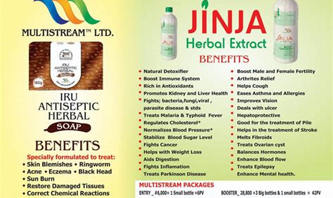 Boost Health: Jinja Herbal Extract Benefits & Uses The Ultimate Herbal Remedies Guide: Natural Healing for a Healthier Life Boost Health: Jinja Herbal Extract Benefits & Uses | The Ultimate Herbal Remedies Guide: Natural Healing for a Healthier Life
