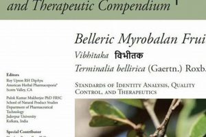 A Guide: American Herbal Pharmacopoeia Standards & Quality | The Ultimate Herbal Remedies Guide: Natural Healing for a Healthier Life