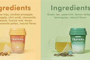 Best Teavana Herbal Tea Blends: Benefits & Beyond The Ultimate Herbal Remedies Guide: Natural Healing for a Healthier Life Best Teavana Herbal Tea Blends: Benefits & Beyond | The Ultimate Herbal Remedies Guide: Natural Healing for a Healthier Life