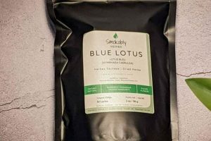Unlock Benefits: Blue Lotus Herbal Wonders Today | The Ultimate Herbal Remedies Guide: Natural Healing for a Healthier Life