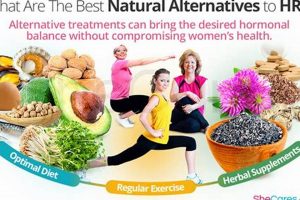 Natural Herbal HRT Replacement: Relief & Risks | The Ultimate Herbal Remedies Guide: Natural Healing for a Healthier Life
