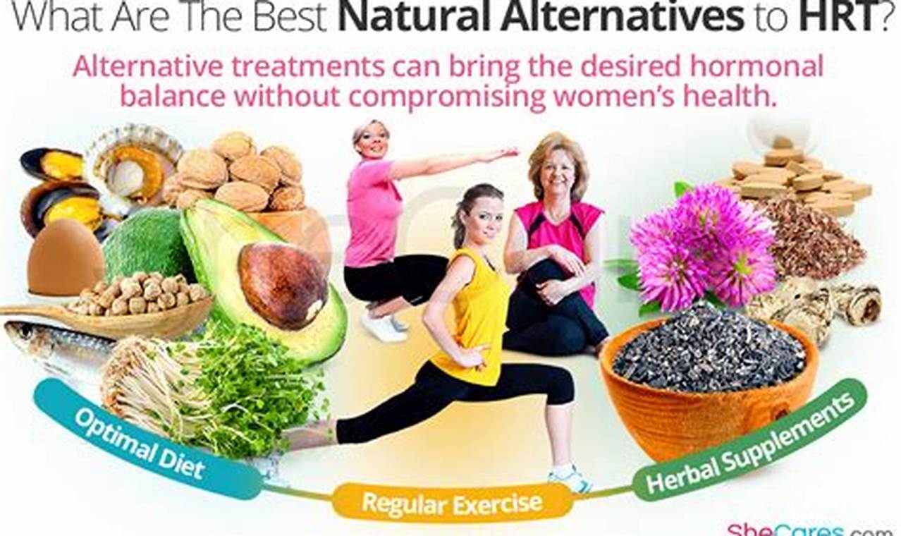 Natural Herbal HRT Replacement: Relief & Risks The Ultimate Herbal Remedies Guide: Natural Healing for a Healthier Life Natural Herbal HRT Replacement: Relief & Risks | The Ultimate Herbal Remedies Guide: Natural Healing for a Healthier Life