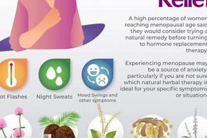 Natural Herbal Menopause Help: Relief & Support The Ultimate Herbal Remedies Guide: Natural Healing for a Healthier Life Natural Herbal Menopause Help: Relief & Support | The Ultimate Herbal Remedies Guide: Natural Healing for a Healthier Life