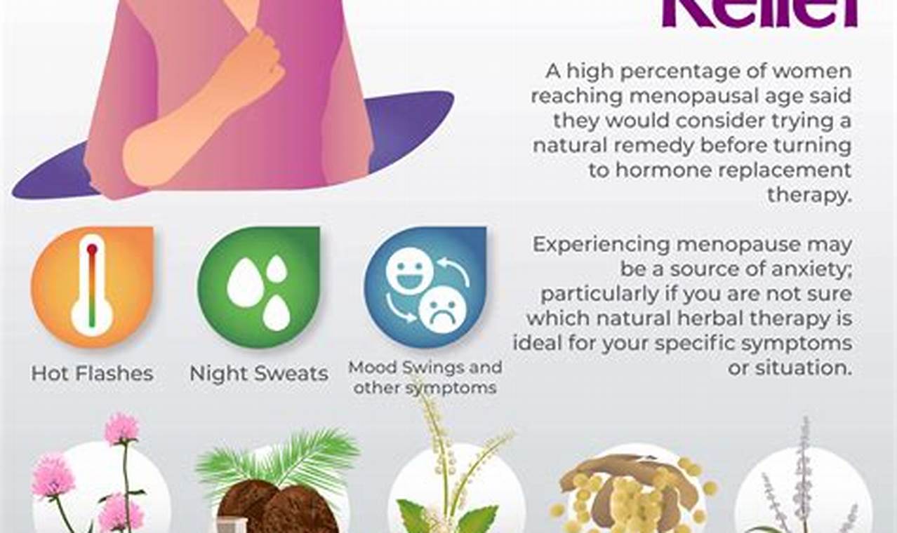 Natural Herbal Menopause Help: Relief & Support The Ultimate Herbal Remedies Guide: Natural Healing for a Healthier Life Natural Herbal Menopause Help: Relief & Support | The Ultimate Herbal Remedies Guide: Natural Healing for a Healthier Life