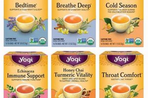 Unlocking Herbal Tea Yogi Bliss: A Holistic Guide The Ultimate Herbal Remedies Guide: Natural Healing for a Healthier Life Unlocking Herbal Tea Yogi Bliss: A Holistic Guide | The Ultimate Herbal Remedies Guide: Natural Healing for a Healthier Life