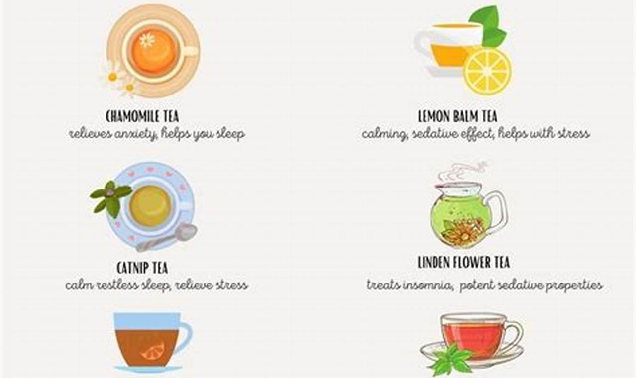 Natural Slumber: Best Herbal Teas for Sleep & Relax The Ultimate Herbal Remedies Guide: Natural Healing for a Healthier Life Natural Slumber: Best Herbal Teas for Sleep & Relax | The Ultimate Herbal Remedies Guide: Natural Healing for a Healthier Life