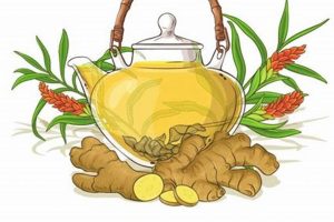 Best Herbal Tea for Sore Throat: Soothe Your Pain! | The Ultimate Herbal Remedies Guide: Natural Healing for a Healthier Life