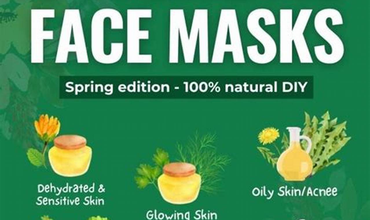 DIY Herbal Face Mask: Recipes & Benefits The Ultimate Herbal Remedies Guide: Natural Healing for a Healthier Life DIY Herbal Face Mask: Recipes & Benefits | The Ultimate Herbal Remedies Guide: Natural Healing for a Healthier Life