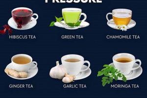 Natural Herbals: Herbal Tea to Reduce High Blood Pressure The Ultimate Herbal Remedies Guide: Natural Healing for a Healthier Life Natural Herbals: Herbal Tea to Reduce High Blood Pressure | The Ultimate Herbal Remedies Guide: Natural Healing for a Healthier Life