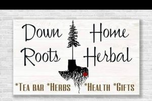 Learn Down Home Roots Herbal: Remedies & Traditions The Ultimate Herbal Remedies Guide: Natural Healing for a Healthier Life Learn Down Home Roots Herbal: Remedies & Traditions | The Ultimate Herbal Remedies Guide: Natural Healing for a Healthier Life