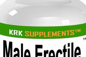 Natural ED Herbal Supplements: Benefits & Risks | The Ultimate Herbal Remedies Guide: Natural Healing for a Healthier Life