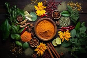 Natural Cancer Herbal: Uses & Risks The Ultimate Herbal Remedies Guide: Natural Healing for a Healthier Life Natural Cancer Herbal: Uses & Risks | The Ultimate Herbal Remedies Guide: Natural Healing for a Healthier Life
