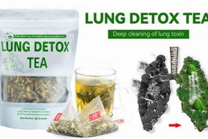 Breathe Easy: Lungs Herbal Tea for Clear Airways [Natural] | The Ultimate Herbal Remedies Guide: Natural Healing for a Healthier Life