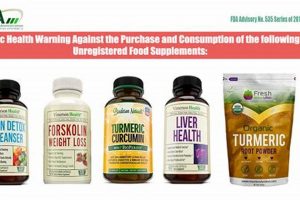 FDA Banned Herbal Supplements: Safety List &amp; Risks | The Ultimate Herbal Remedies Guide: Natural Healing for a Healthier Life