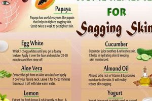 Natural Skin Tightening Herbal Remedies Guide The Ultimate Herbal Remedies Guide: Natural Healing for a Healthier Life Natural Skin Tightening Herbal Remedies Guide | The Ultimate Herbal Remedies Guide: Natural Healing for a Healthier Life