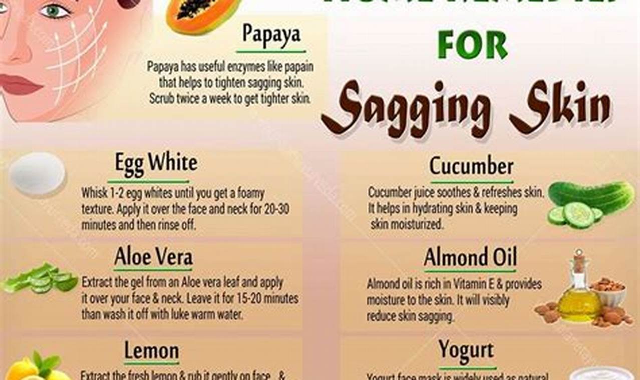 Natural Skin Tightening Herbal Remedies Guide The Ultimate Herbal Remedies Guide: Natural Healing for a Healthier Life Natural Skin Tightening Herbal Remedies Guide | The Ultimate Herbal Remedies Guide: Natural Healing for a Healthier Life