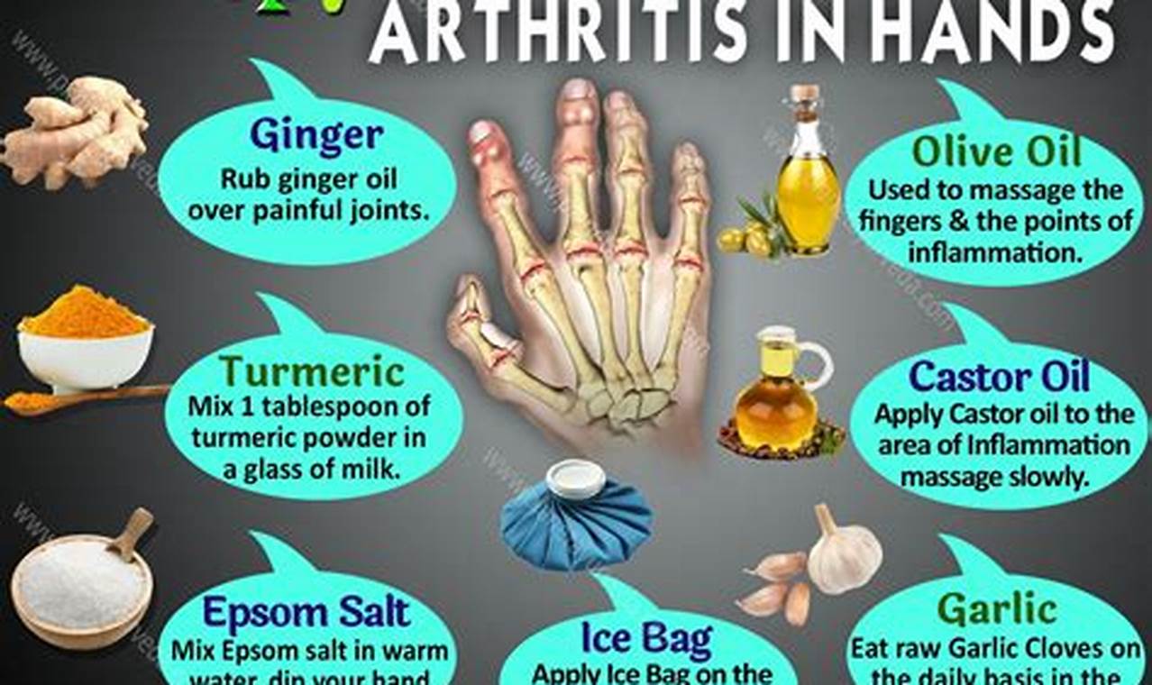Natural Herbal Remedies for Arthritis in Fingers: Relief Now! The Ultimate Herbal Remedies Guide: Natural Healing for a Healthier Life Natural Herbal Remedies for Arthritis in Fingers: Relief Now! | The Ultimate Herbal Remedies Guide: Natural Healing for a Healthier Life