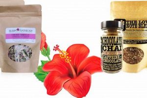 Unlocking Uber Herbal Power: Your Botanical Guide The Ultimate Herbal Remedies Guide: Natural Healing for a Healthier Life Unlocking Uber Herbal Power: Your Botanical Guide | The Ultimate Herbal Remedies Guide: Natural Healing for a Healthier Life