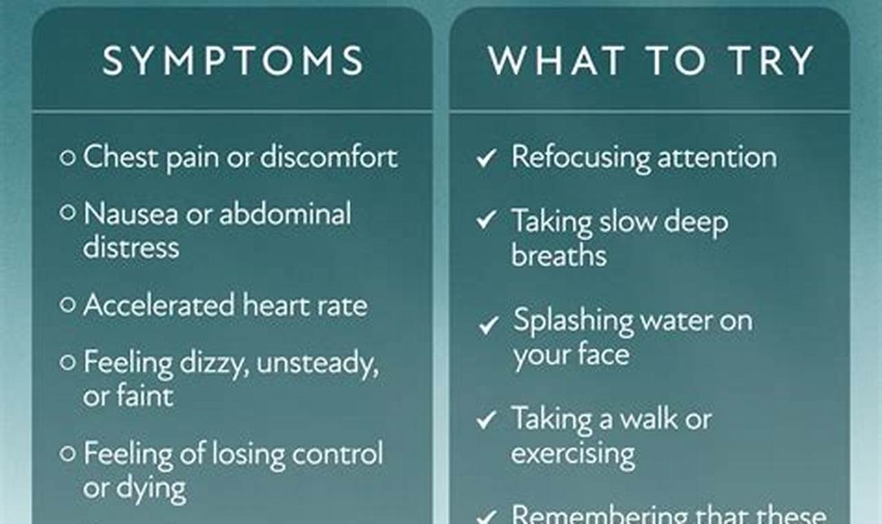 Natural Herbal Treatment for Panic Attacks: Relief Now | The Ultimate Herbal Remedies Guide: Natural Healing for a Healthier Life