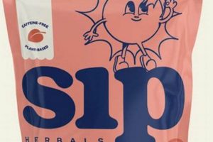 Benefits of Sip Herbals: Herbal Teas & Beyond | The Ultimate Herbal Remedies Guide: Natural Healing for a Healthier Life