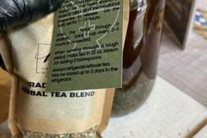 Your Guide to Atlanta GA Herbal Shops Near Me | The Ultimate Herbal Remedies Guide: Natural Healing for a Healthier Life