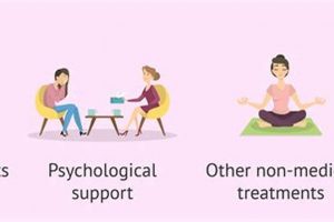 Natural Postpartum Depression Herbal Treatment Guide | The Ultimate Herbal Remedies Guide: Natural Healing for a Healthier Life