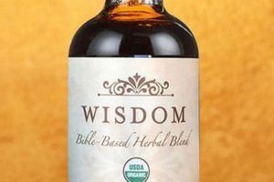 Boost Your Mind: Wisdom Herbal Blend Secrets | The Ultimate Herbal Remedies Guide: Natural Healing for a Healthier Life