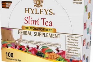 Unlock Slimming: The Best Herbal Tea for Weight Loss? | The Ultimate Herbal Remedies Guide: Natural Healing for a Healthier Life
