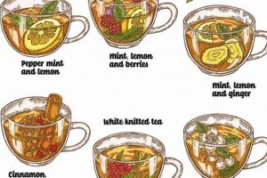 Best Herbal Tea Recipe Guide: Brew Your Bliss! | The Ultimate Herbal Remedies Guide: Natural Healing for a Healthier Life