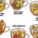 Best Herbal Tea Recipe Guide: Brew Your Bliss! | The Ultimate Herbal Remedies Guide: Natural Healing for a Healthier Life
