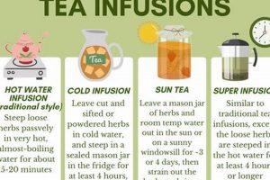 Brew Better: Herbal Infusion Tea, Recipes & Benefits | The Ultimate Herbal Remedies Guide: Natural Healing for a Healthier Life