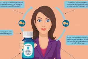 Natural Herbal Hormone Replacement: Relief + Balance | The Ultimate Herbal Remedies Guide: Natural Healing for a Healthier Life