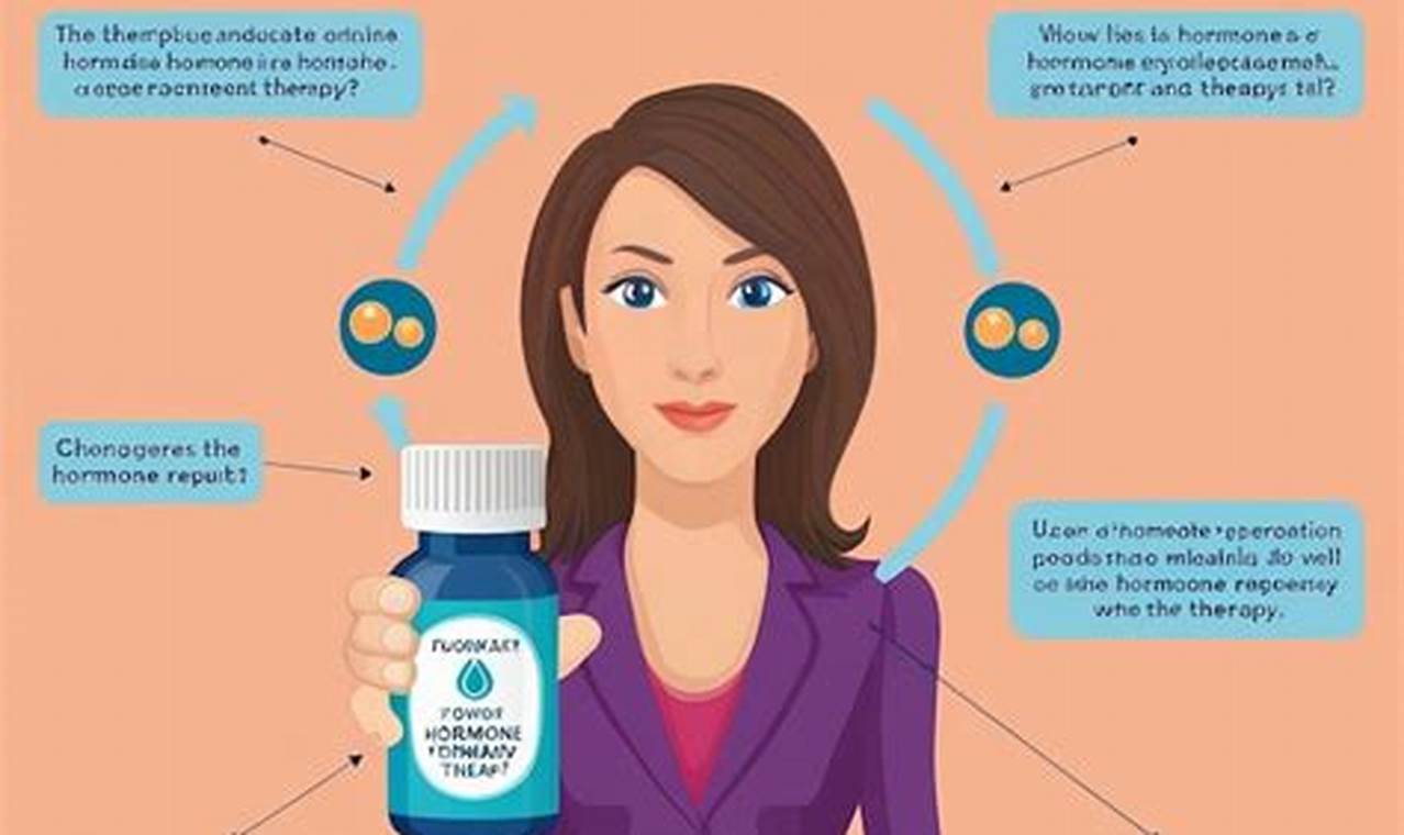 Natural Herbal Hormone Replacement: Relief + Balance | The Ultimate Herbal Remedies Guide: Natural Healing for a Healthier Life