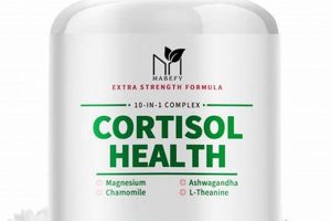 Natural Herbals: Herbal Cortisol Blocker Benefits + Stress Relief | The Ultimate Herbal Remedies Guide: Natural Healing for a Healthier Life