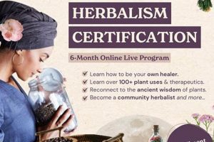 Ecoversity Herbalism: Green Healing School | The Ultimate Herbal Remedies Guide: Natural Healing for a Healthier Life