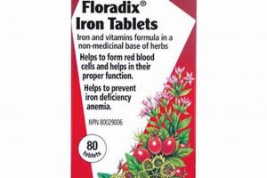 Natural Boost: Benefits of Herbal Iron Tablets Today! | The Ultimate Herbal Remedies Guide: Natural Healing for a Healthier Life