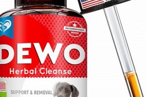 Natural Aid: Herbal Treatment for Dogs & Relief The Ultimate Herbal Remedies Guide: Natural Healing for a Healthier Life Natural Aid: Herbal Treatment for Dogs & Relief | The Ultimate Herbal Remedies Guide: Natural Healing for a Healthier Life