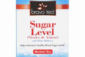 Best Bravo Tea Sugar Level Herbal Tea 20 Pckts - Shop Now! | The Ultimate Herbal Remedies Guide: Natural Healing for a Healthier Life