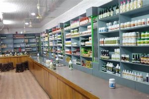 Your Guide to Local Herbal Places in 10029 | The Ultimate Herbal Remedies Guide: Natural Healing for a Healthier Life