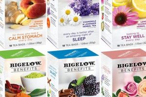 Discover Top Best Selling Herbal Teas Today! | The Ultimate Herbal Remedies Guide: Natural Healing for a Healthier Life